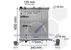 C3 Radiator 1.1 / 1.4 / 1.4 HDi 70