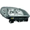 Doblo Dubbele koplamp rechts H7 + H7 met elekt. motor