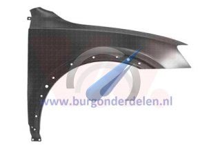 Q3 Right front fender