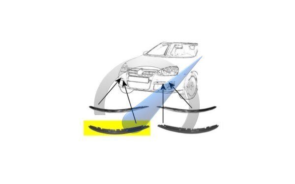 Profiel rechts bumper lijst onder primer geschikt voor Golf 5 break
