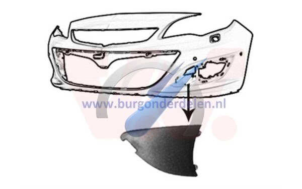 Astra J from 2013 Cover plate bottom left