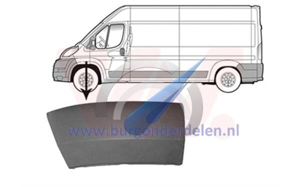 Ducato Trim strip left front fender extension upper part