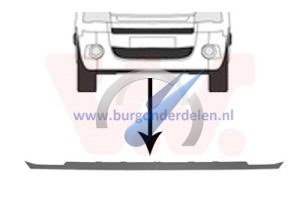 Berlingo Front Spoiler
