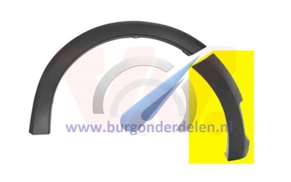 Logan Sandero SUV Zierleiste rechts vorne Radlauf