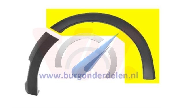 Logan Sandero SUV Radlaufverkleidung hinten links