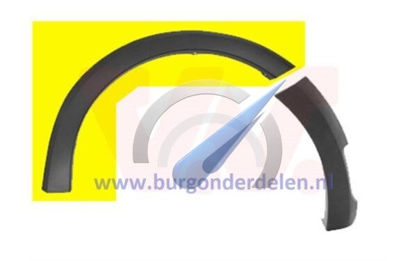 Logan Sandero SUV Sierlijst wielboog rechts achterste deel