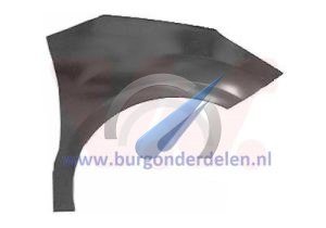 C3 Voorspatbord rechts